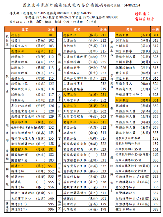 全校分機