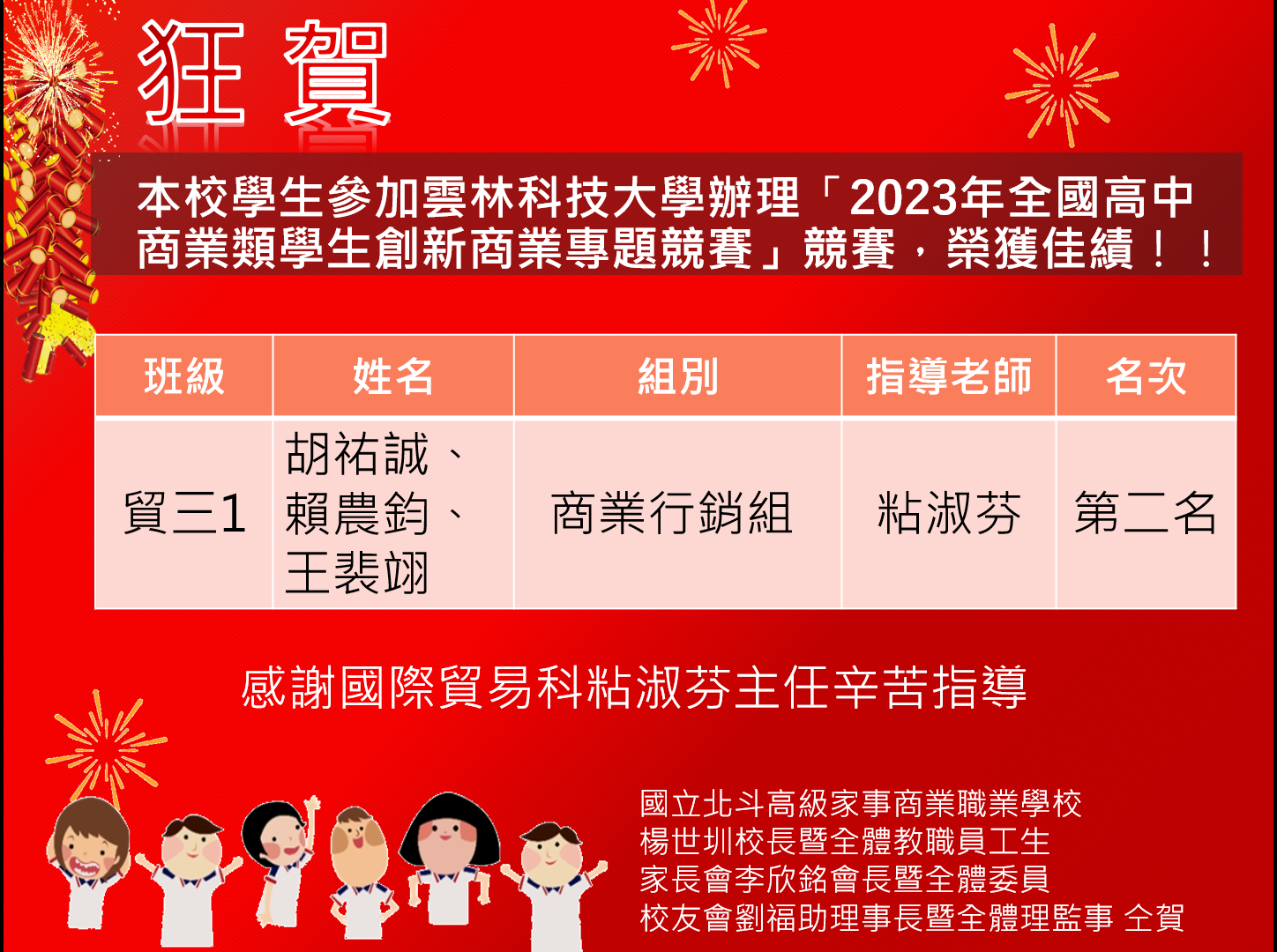 貿三1雲林科大2023榮譽榜