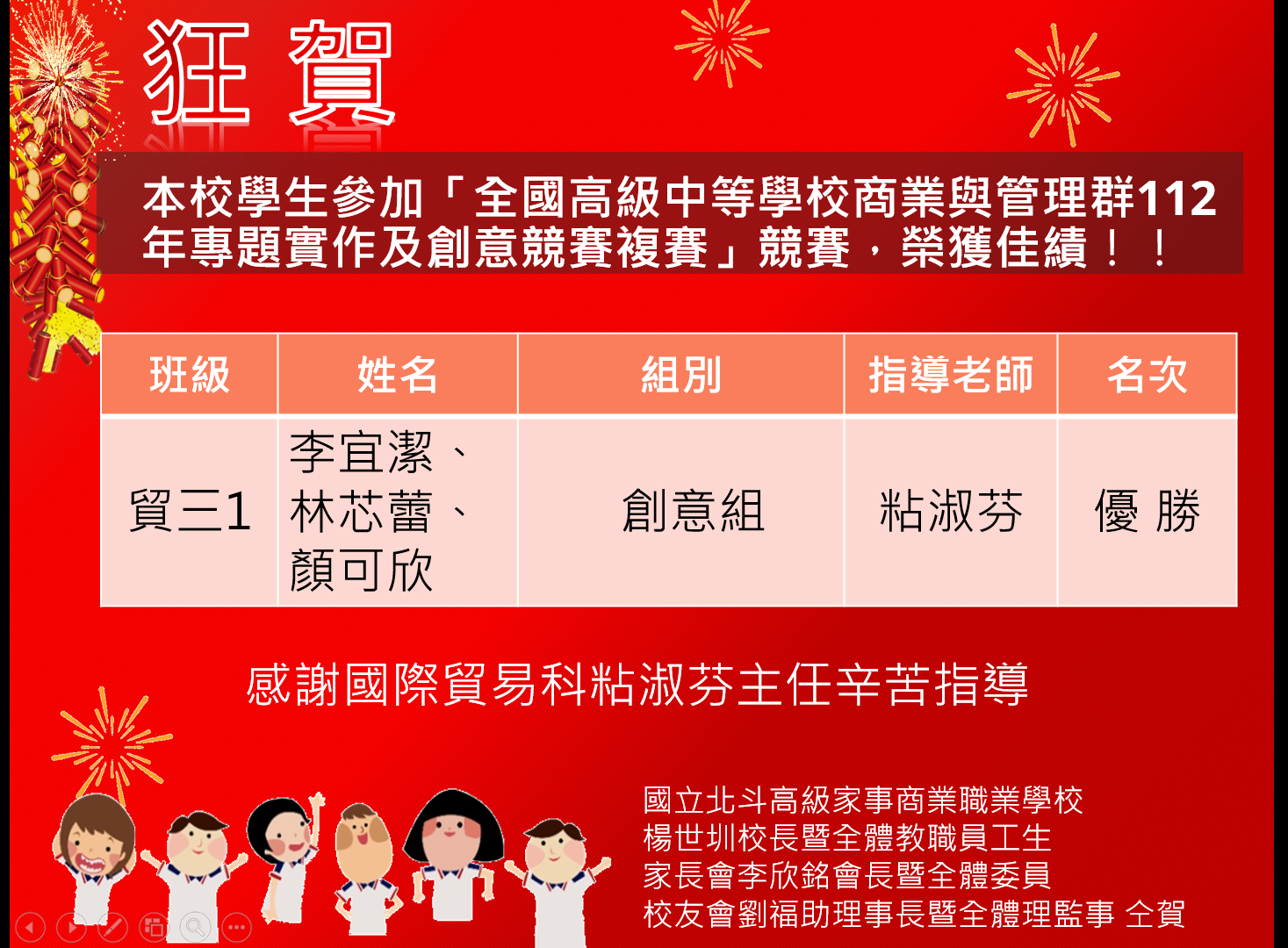 112全國商管群專題競賽複賽榮譽榜