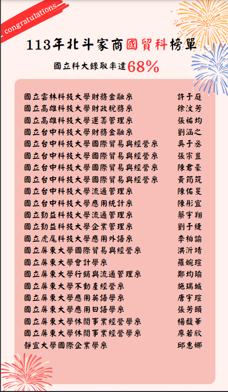 113榜單(科網)1